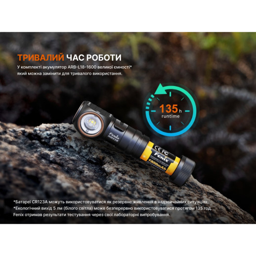 Фонарь налобный Fenix ​​HM53R, черный