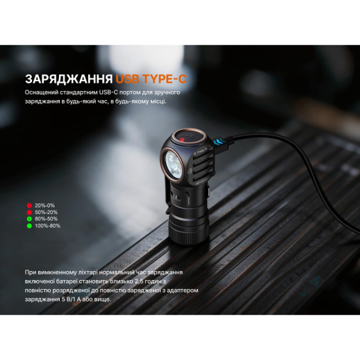 Фонарь налобный Fenix ​​HM53R, черный