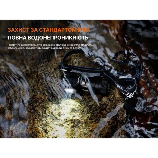 Фонарь налобный Fenix ​​HM53R, черный