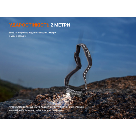 Фонарь налобный Fenix ​​HM53R, черный
