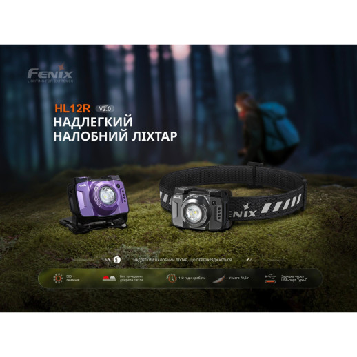 Фонарь налобный Fenix ​​HL12R V2.0 серый