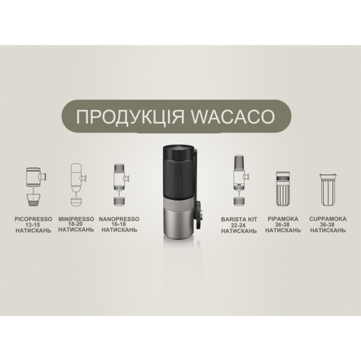 Ручная кофемолка Wacaco Exagrind