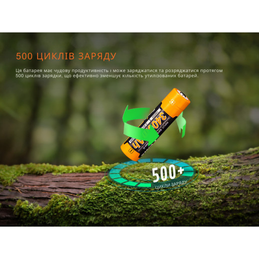 Аккумулятор 18650 Fenix (3400 mAh) Type-C V3.0