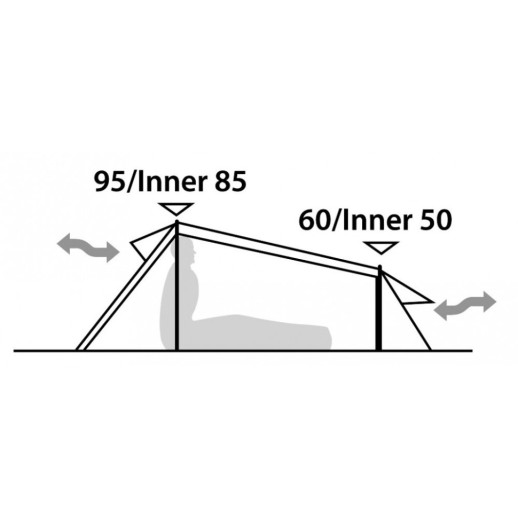 Палатка ROBENS Arrow Head