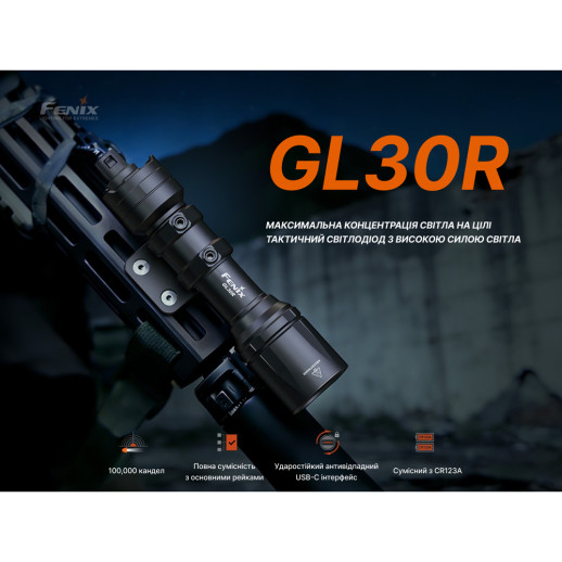 Фонарь для пистолета Fenix GL30R
