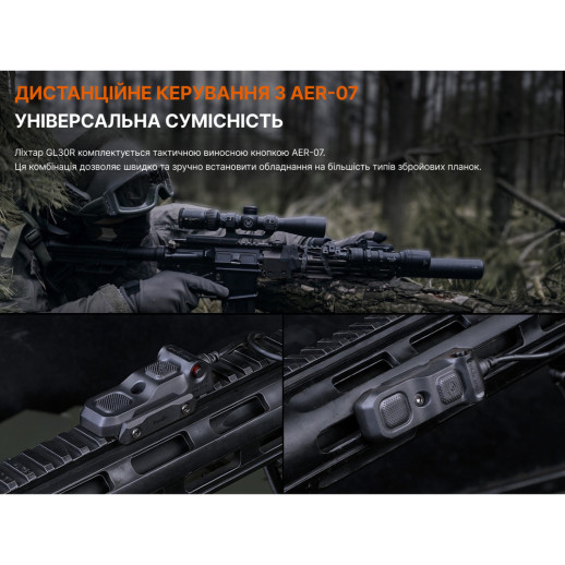 Фонарь для пистолета Fenix GL30R