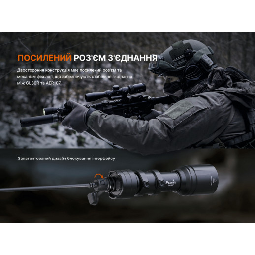 Фонарь для пистолета Fenix GL30R