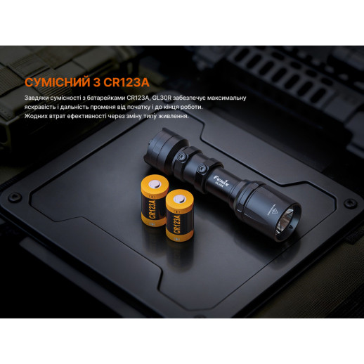 Фонарь для пистолета Fenix GL30R