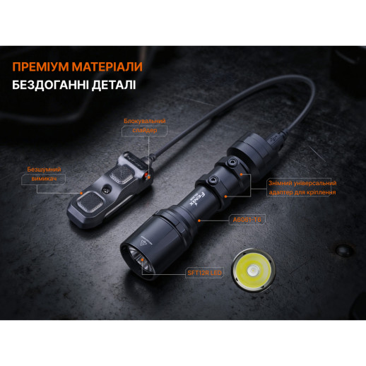 Фонарь для пистолета Fenix GL30R
