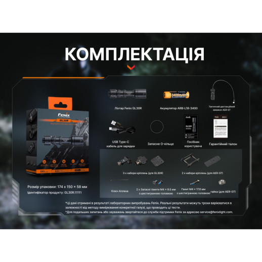 Фонарь для пистолета Fenix GL30R