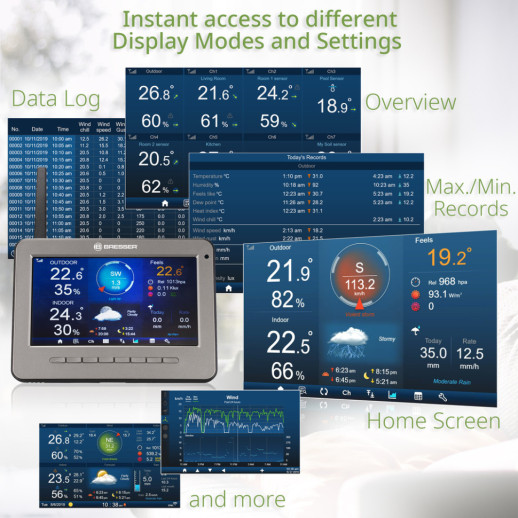 Метеостанция Bresser Professional WIFI HD TFT Colour Weather Center 7-in-1 Sensor (7003500/10830) (930586)