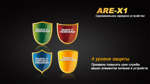 Зарядное устройство Fenix ARE-X1 (вскрытый блистер)