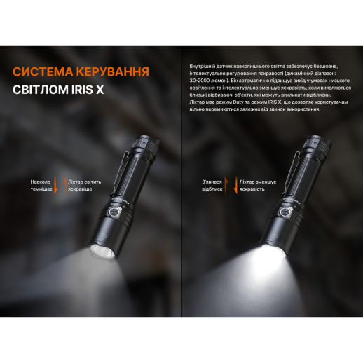 Фонарь тактический Fenix TK15R