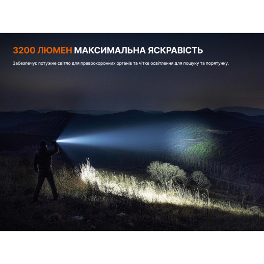 Фонарь тактический Fenix TK15R