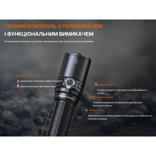 Фонарь тактический Fenix TK15R