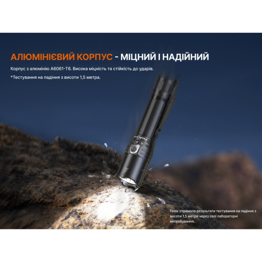 Фонарь тактический Fenix TK15R