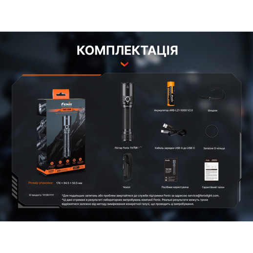 Фонарь тактический Fenix TK15R