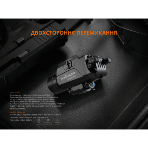 Фонарь к пистолету Fenix ​​GL23R с лазерным прицелом