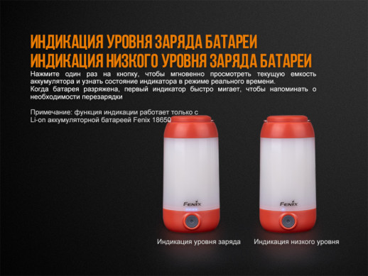 Фонарь кемпинговый Fenix CL26R зеленый (следы ремонта в нижней части)