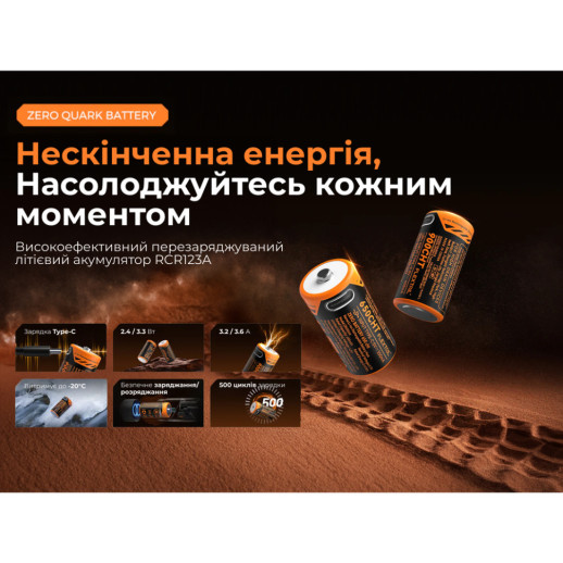 Аккумулятор 900mAh Flextail Zero Battery usb type C зарядка