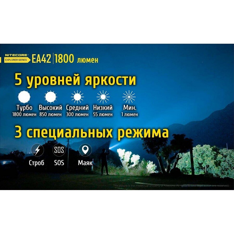 Фонарь Nitecore EA42 51558