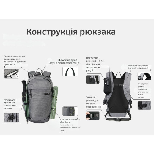 Рюкзак туристический Naturehike CNK2450XB023, 20 л, синий