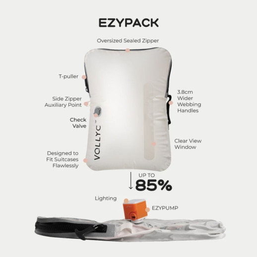 Набор для вакуумной упаковки Flextail (EZY PACK+EZY PUMP SET), 2 пакета + насос