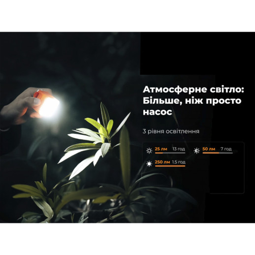 Кемпинговый насос Vollyc Ezy Pump by Flextail, оранжевый