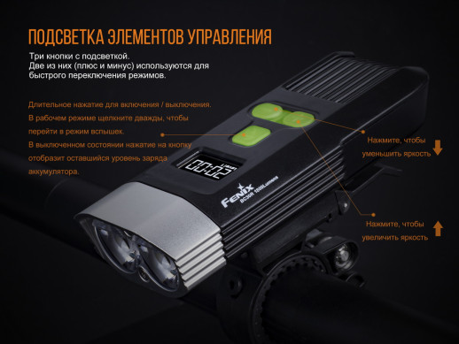 Велофара Fenix BC30R 2017 (Витринный образец полная комплектация)