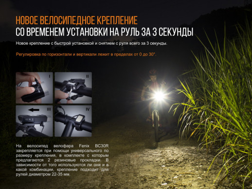 Велофара Fenix BC30R 2017 (Витринный образец полная комплектация)