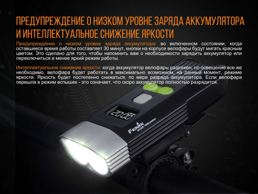 Велофара Fenix BC30R 2017 (Витринный образец полная комплектация)
