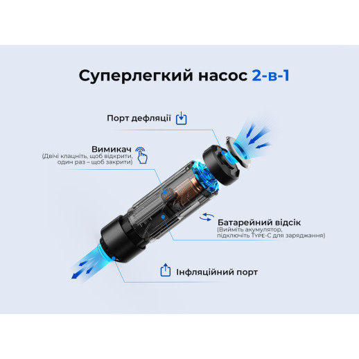 Портативный мини-насос Flextail Zero Pump, черный