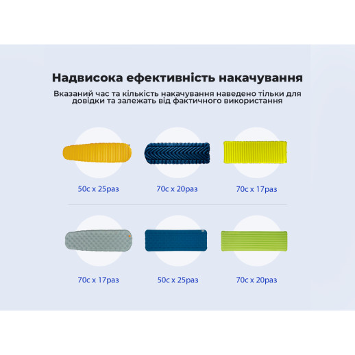 Портативный мини-насос Flextail Zero Pump, черный