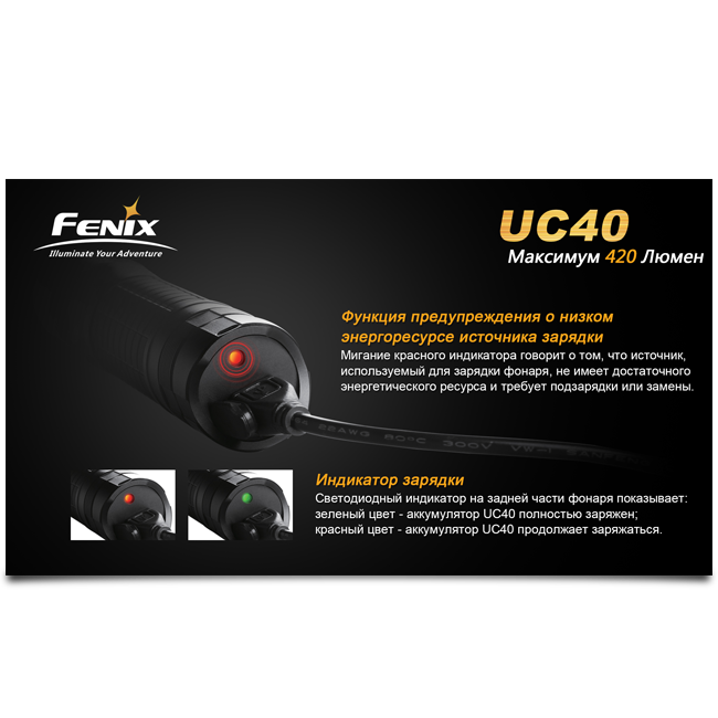 Фонарь Fenix UC40 XP-G2 R5 2120