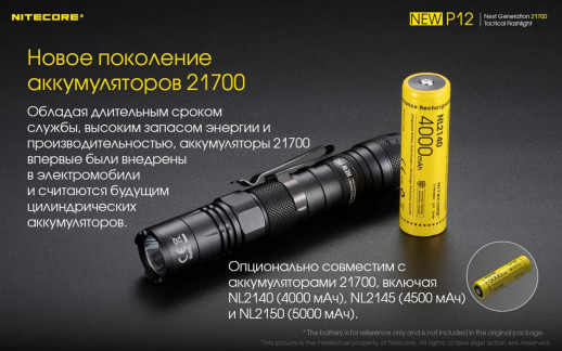 Тактический фонарь Nitecore P12 комплект new