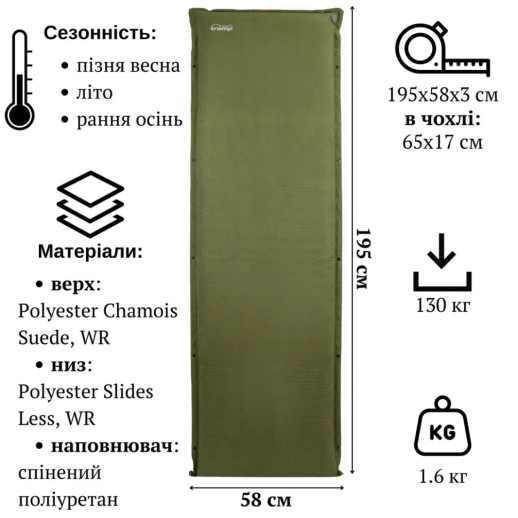 Коврик самонадувающийся Tramp COMFORT 3 cm UTRI-015-dark-olive