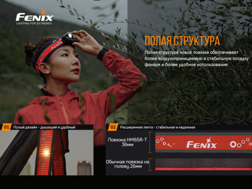Налобный фонарь Fenix HM65R-T с аккумулятором Fenix 3500mAh+ фонарь Fenix E01 V2.0
