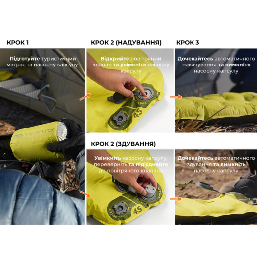 Матрас туристический самонадувающийся одноместный Flextail R03 AVS Regular сверхлегкий, 183х65х7 см с насосной капсулой AVS, зеленый