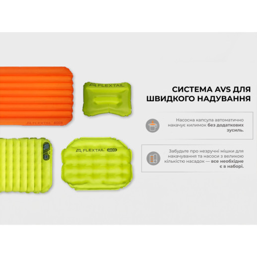 Матрас туристический самонадувающийся одноместный Flextail R03 AVS Regular сверхлегкий, 183х65х7 см с насосной капсулой AVS, зеленый