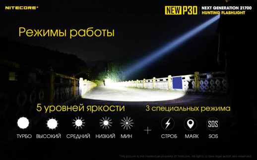 Тактический ручной фонарь Nitecore P30 комплект new