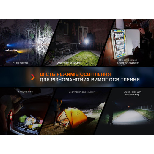 Фонарь ручной Fenix E35R, голубой | Лимитированная серия