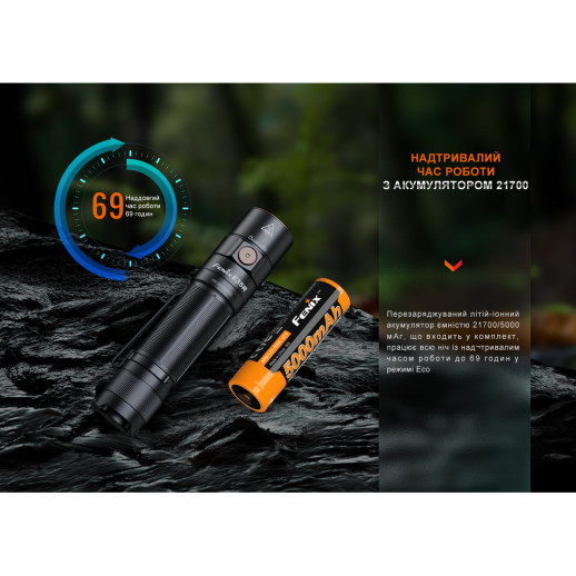 Фонарь ручной Fenix E35R, голубой | Лимитированная серия