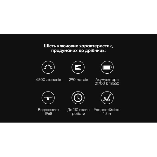 Фонарь Wuben A22, черный