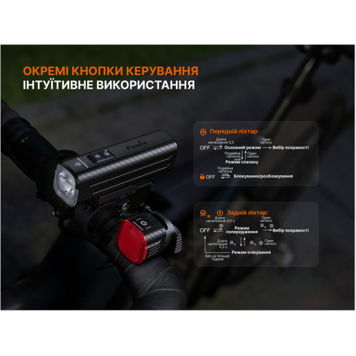 Комплект велофар (передняя+задняя) Fenix BC28R