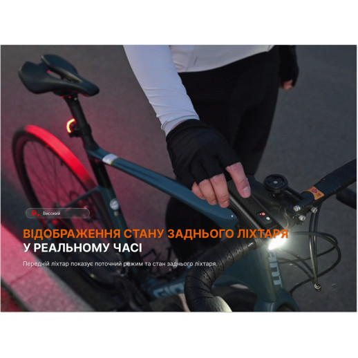 Комплект велофар (передняя+задняя) Fenix BC28R