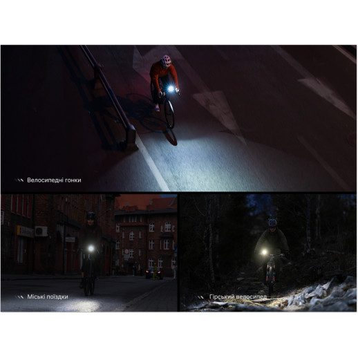 Комплект велофар (передняя+задняя) Fenix BC28R