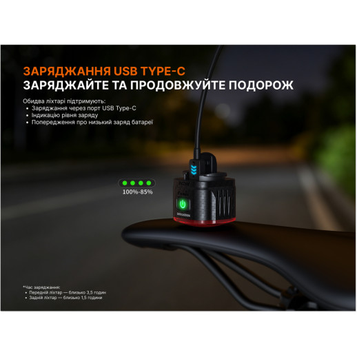 Комплект велофар (передняя+задняя) Fenix BC28R