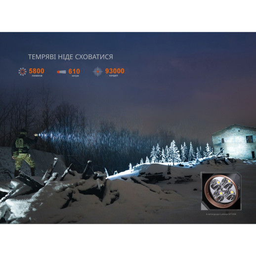 Фонарь тактический с красным светом Fenix TK35R 5800 лм | Лимитированная серия