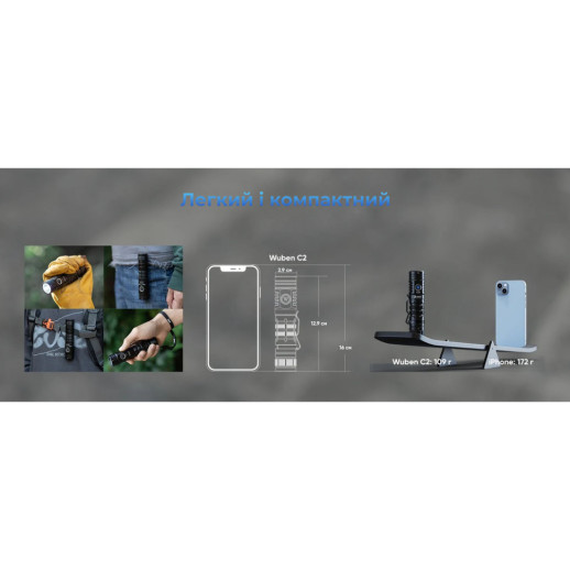 Фонарь Wuben C2, черный