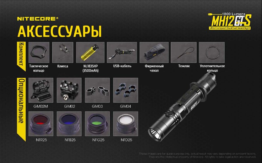 Универсальный тактический фонарь Nitecore MH12GTS 55807